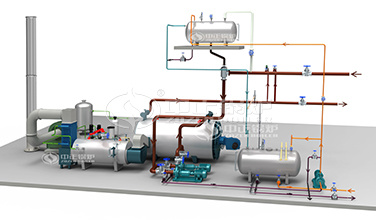 天然氣鍋爐的熱效率圖